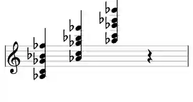 Sheet music of Ab 9b13 in three octaves